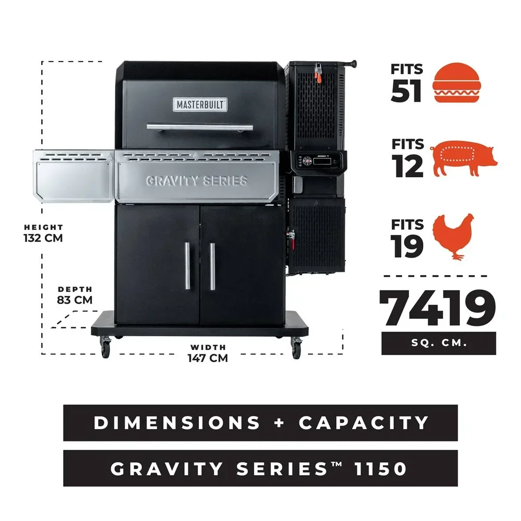 Barbacoa Ahumador MasterBuilt Gravity Series 1150 Carbón Conectado 2025