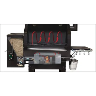 Barbecue à pellets GMG Daniel Boone Prime+ inox