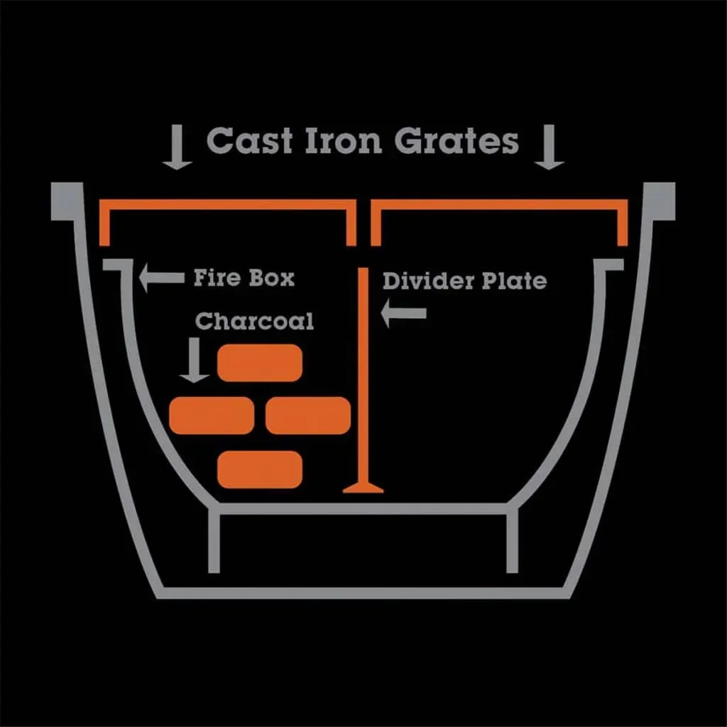 Separador de cámara de fuego de hierro fundido para kamado 52 cm – Cocción directa e indirecta simultánea